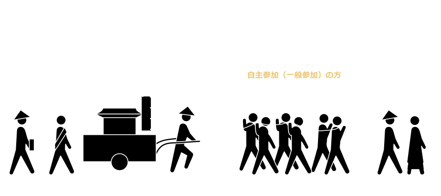 自主参加の皆様には、蓮如上人の御影を載せた御輿（10ｍ程のロープ）を曳きながら歩いていただきます。